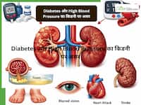 Diabetes और High Blood Pressure का किडनी पर असर: जानिए कैसे बचाएं अपने गुर्दे