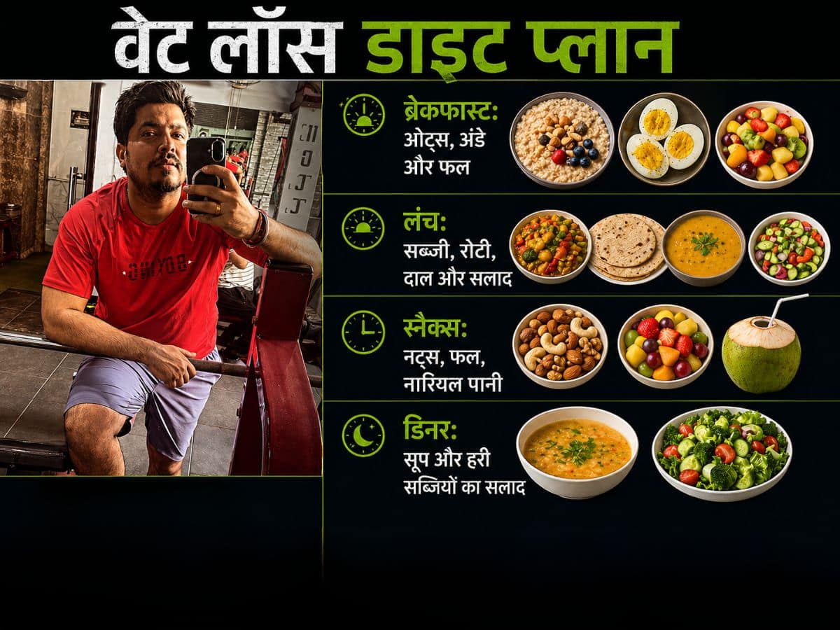 weight loss diet plan