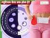 ल्यूटियल फेज क्या होता है और शरीर पर इसका क्या प्रभाव पड़ता है? सोशल मीडिया के भ्रम को न करें नजरअंदाज