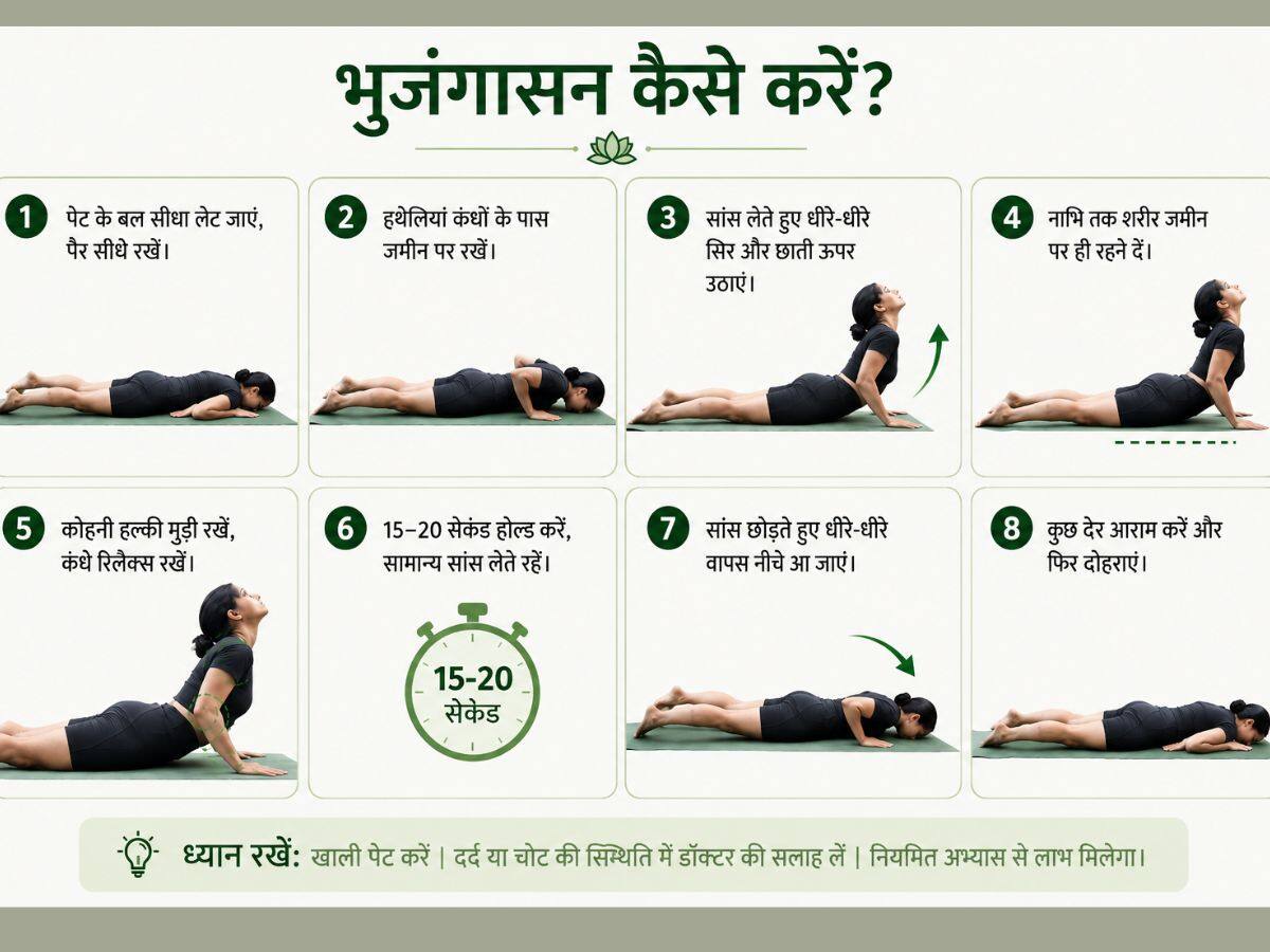 bhujangasana