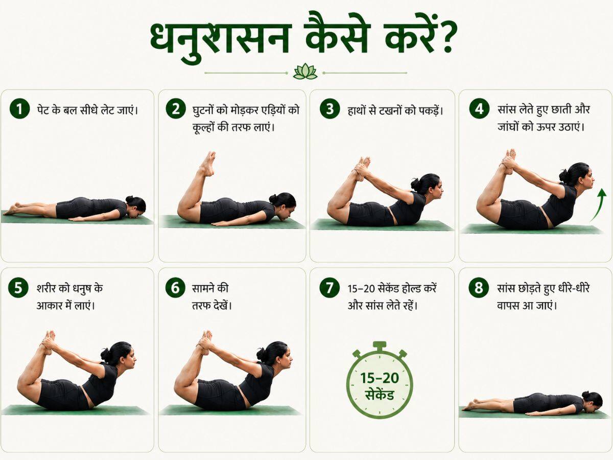 dhanurasana