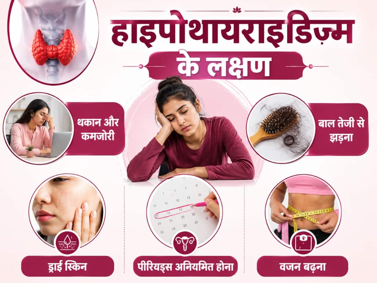 hypothyroidism