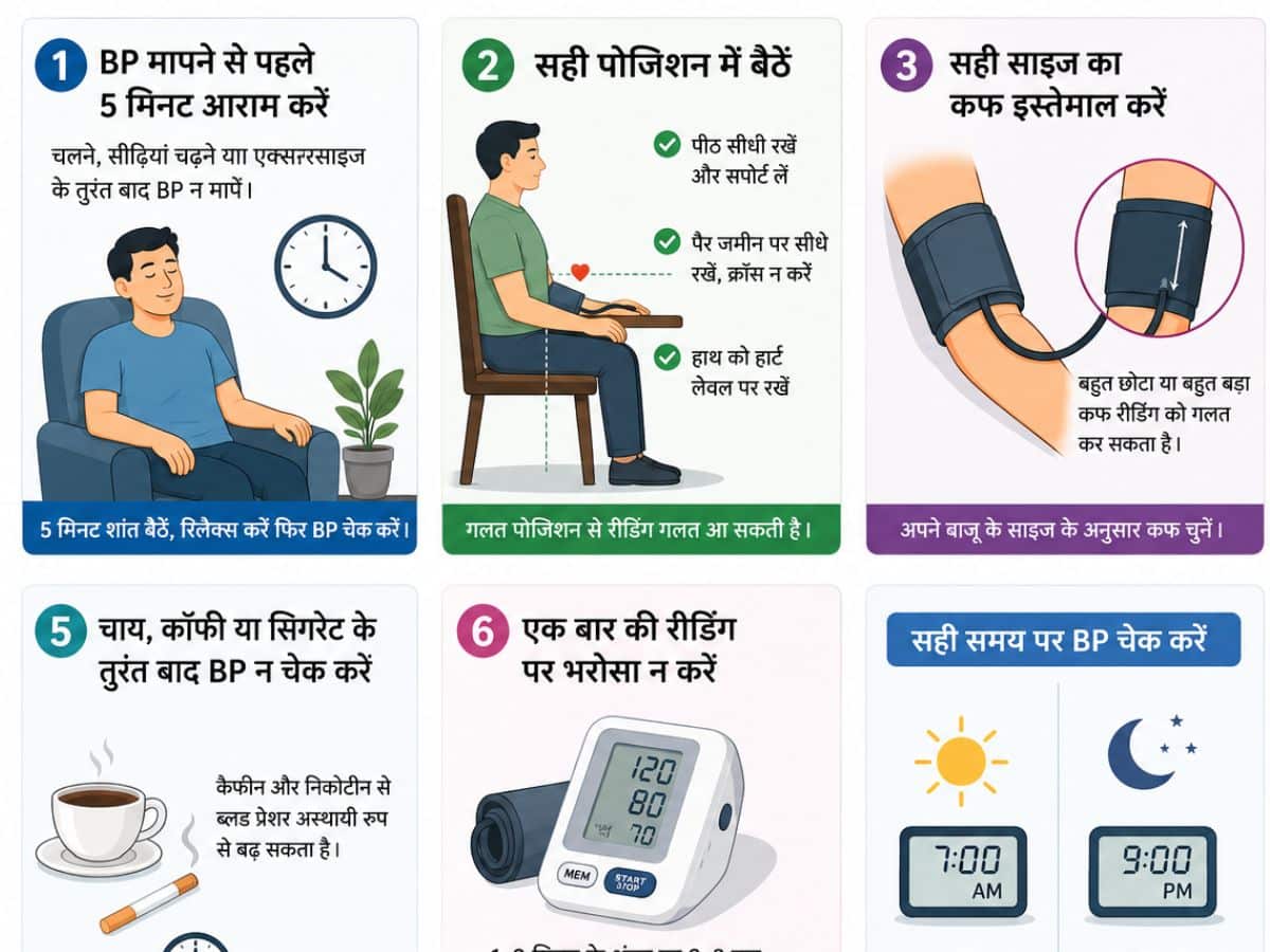 Blood Pressure Check mistakes