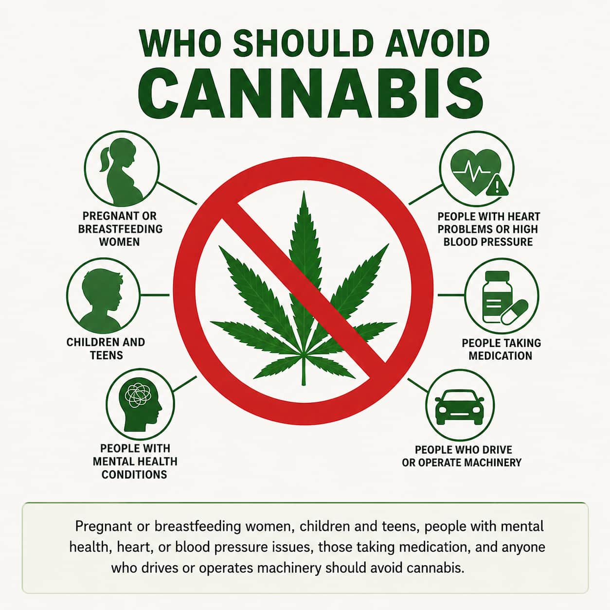 Cannabis