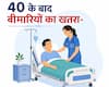 भारत में 45 के बाद दोगुना होता अस्पताल जाने का खतरा, बढ़ती बुजुर्ग आबादी ने बढ़ाई चिंता