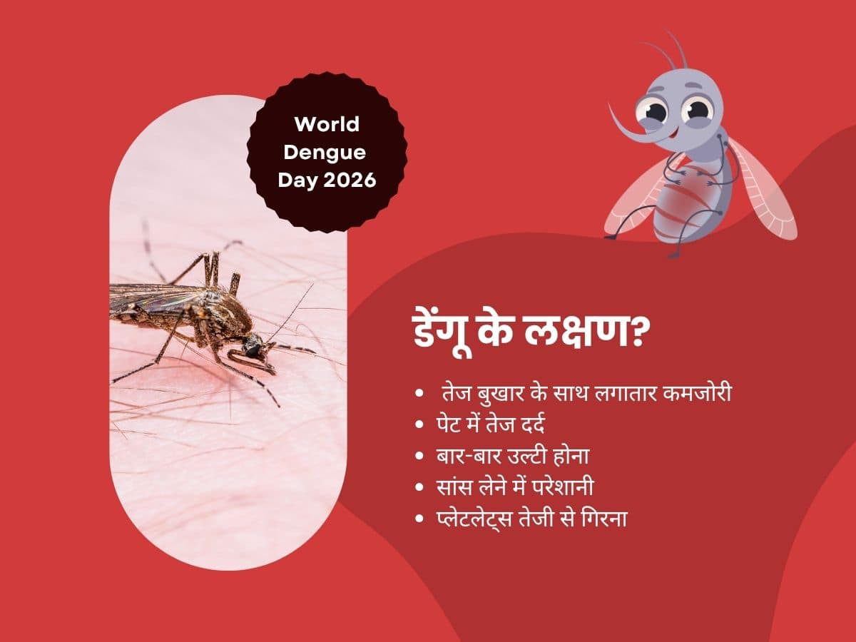 Dengue Symtoms