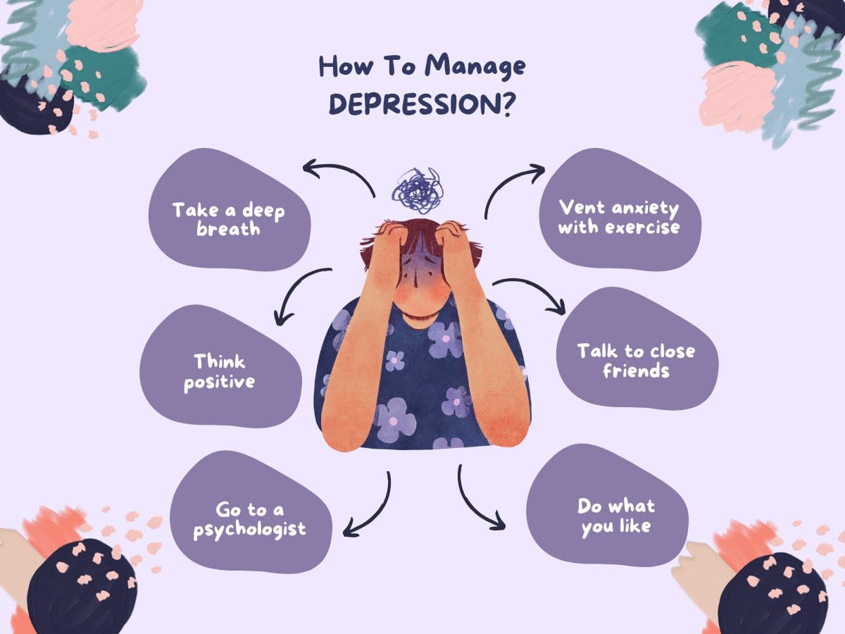 Depression management techniques
