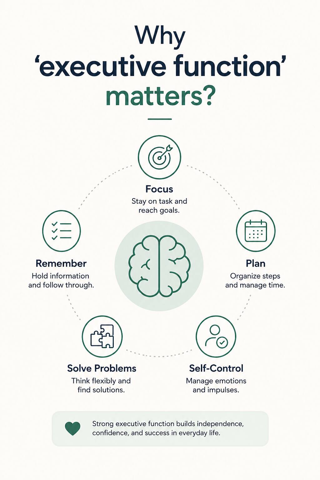 Executive Function
