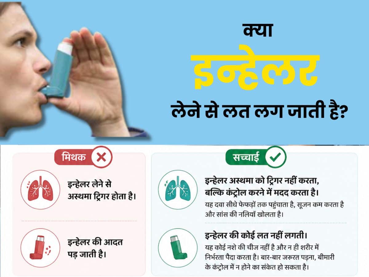 क्या इन्हेलर लेने से इसकी लत लग जाती है?