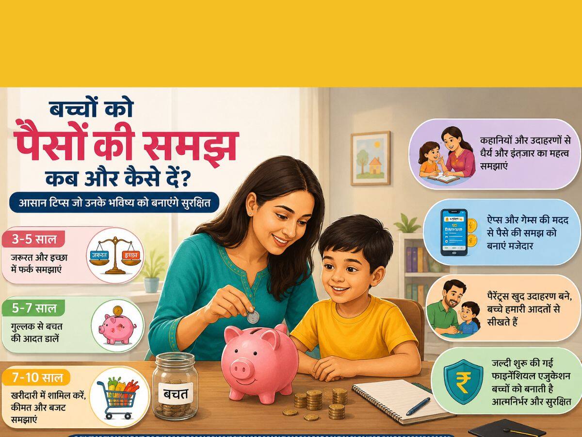 Money Management in Kids