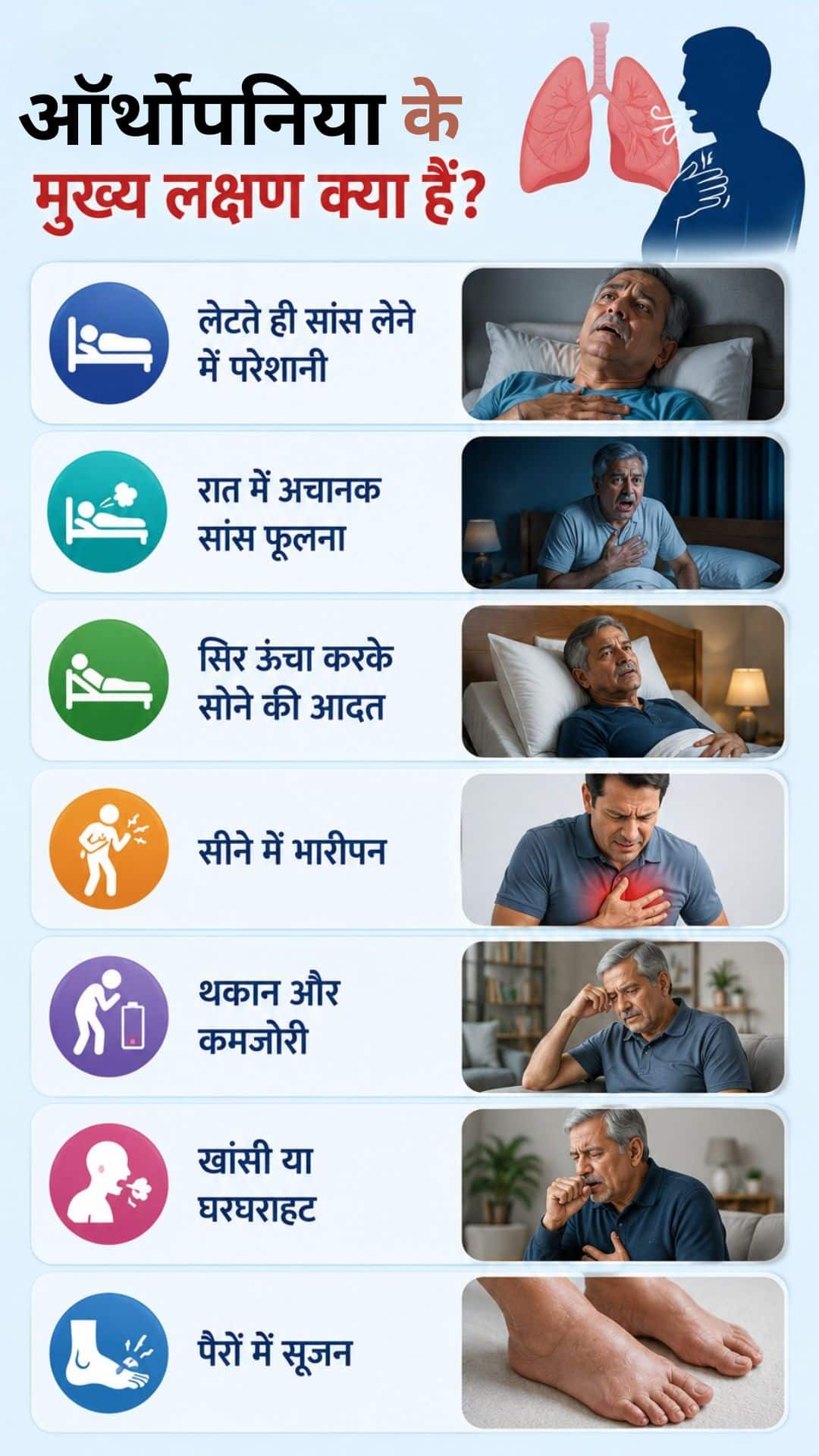 ऑर्थोपनिया के लक्षण