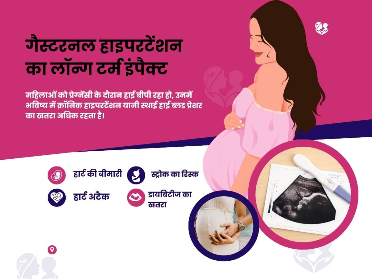 Pregnancy Long Term Impact