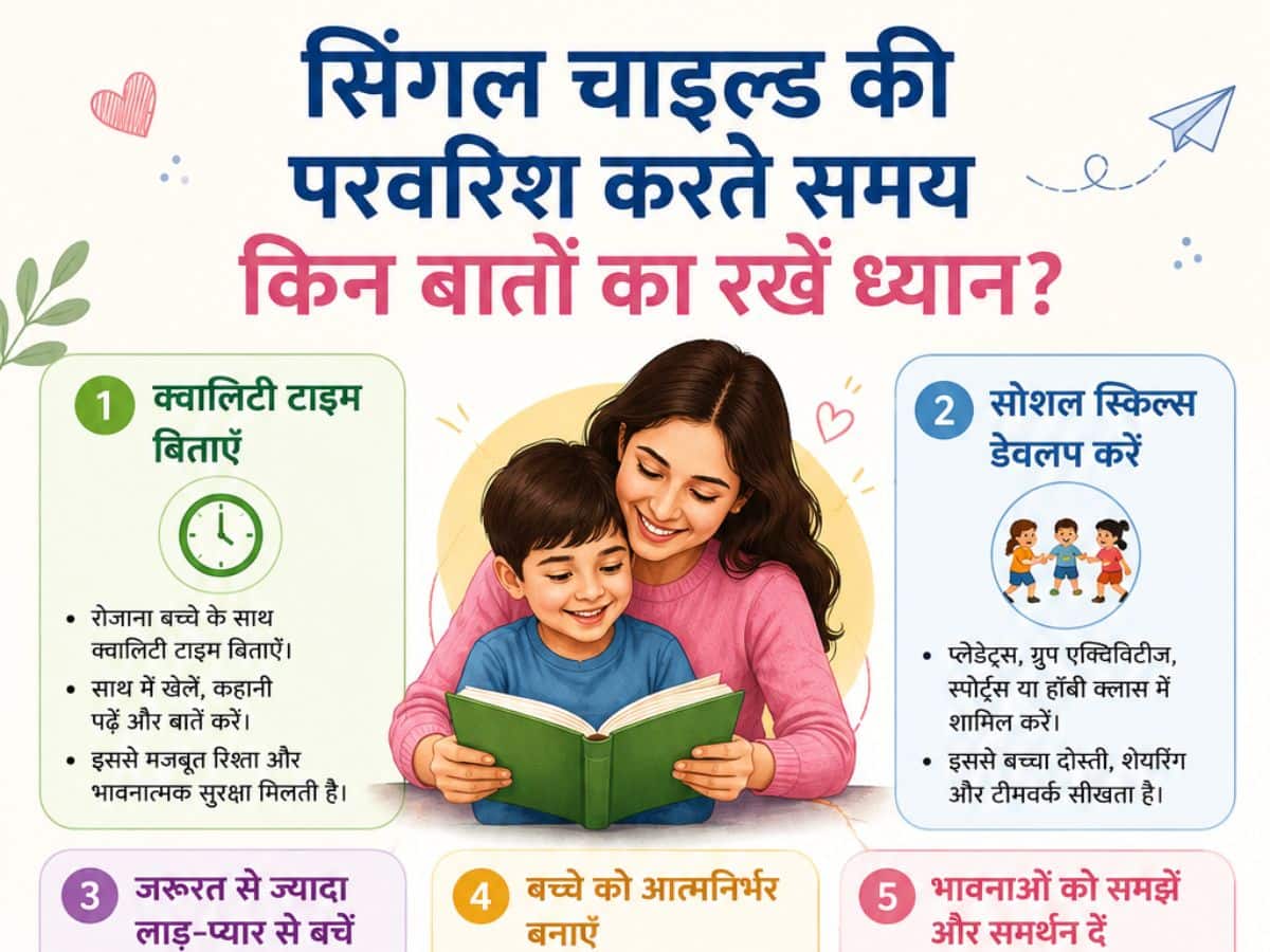 Single Child Parenting