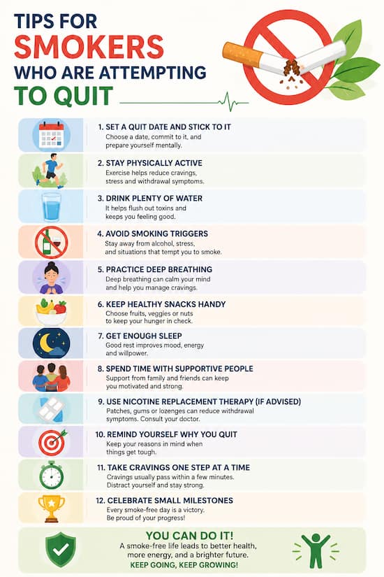 best options for reducing cigarette withdrawal symptoms Tobacco Addiction: Symptom, Causes, Effect, Treatment and Prevention How to stop smoking? |