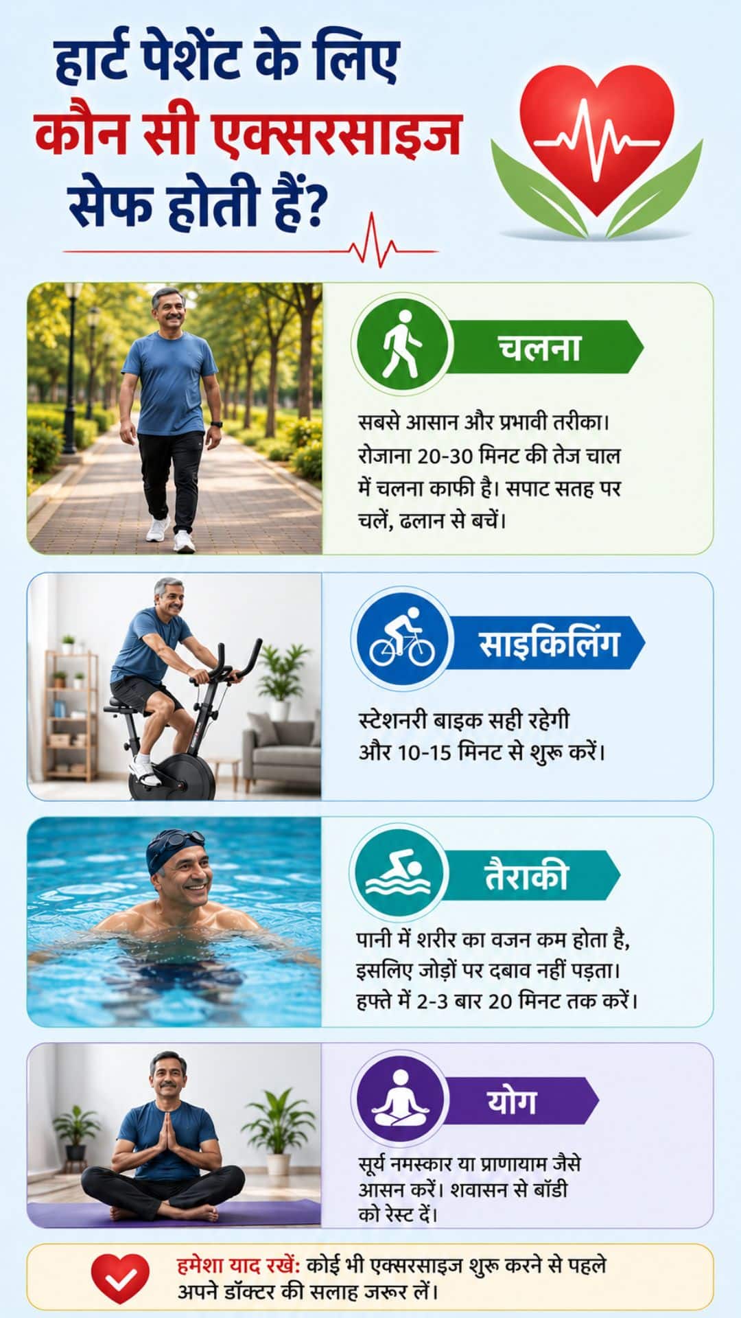 हार्ट पेशेंट के लिए एक्सरसाइज