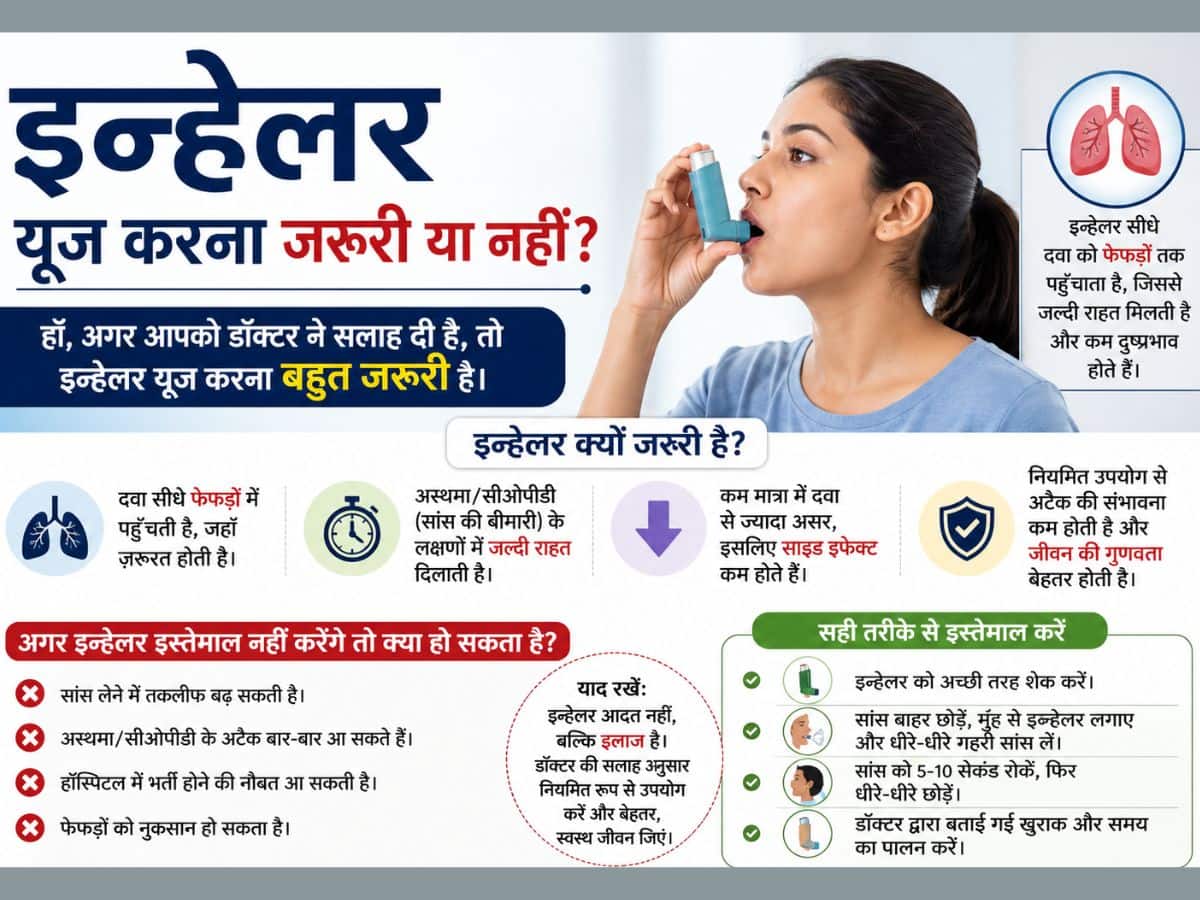 inhaler uses benefits