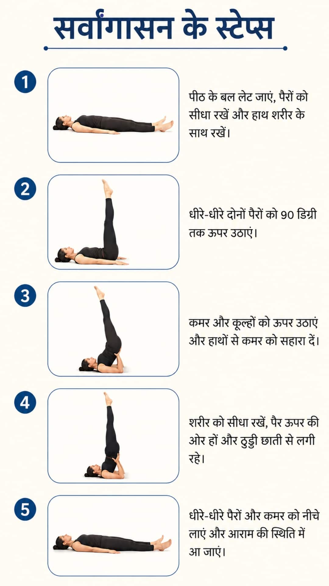 sarvangasana