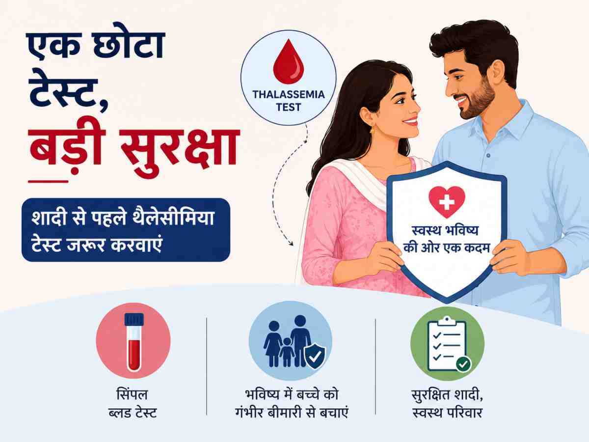 why thalassemia test is important before marriage