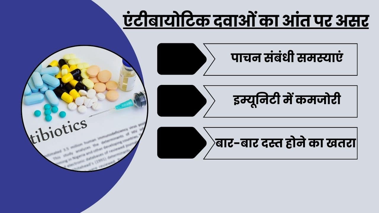 Antibiotic Side effects