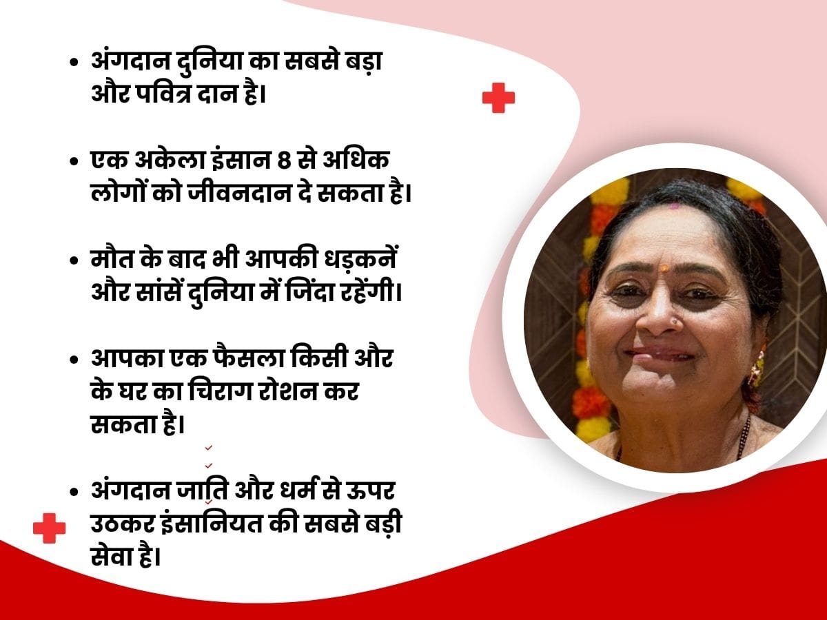Organ Donation Importance