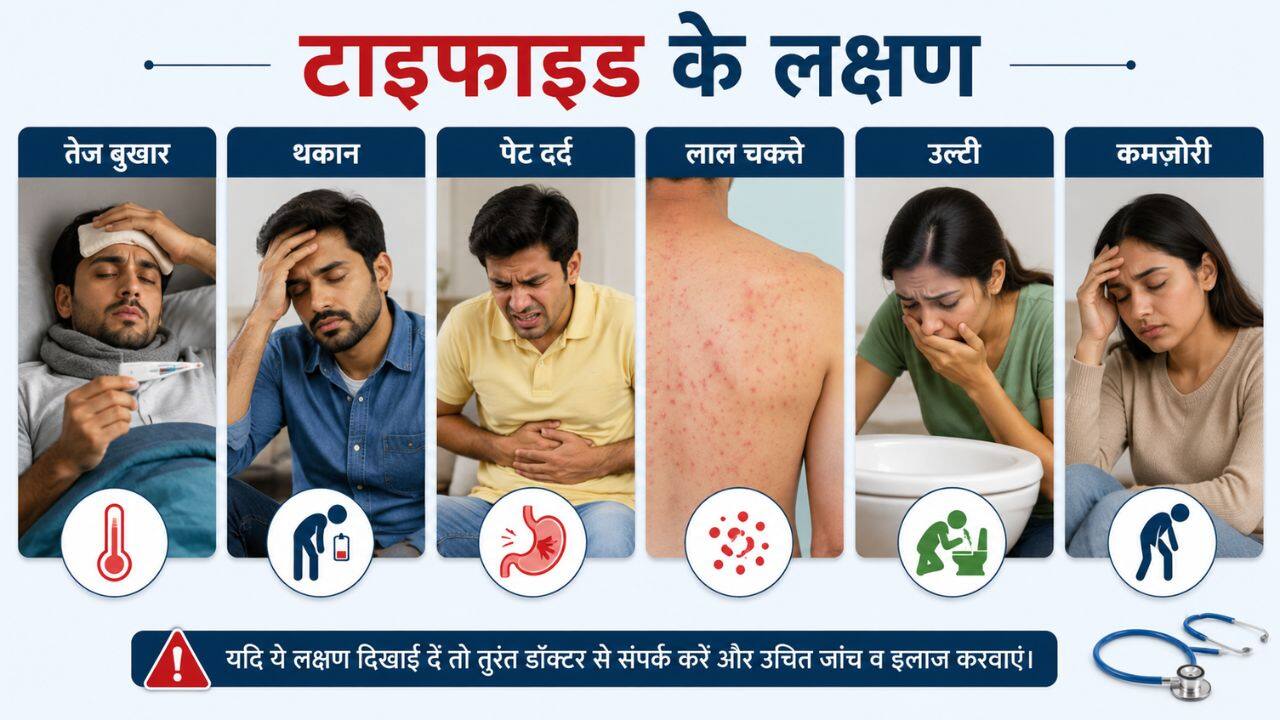 typhoid Lakshan
