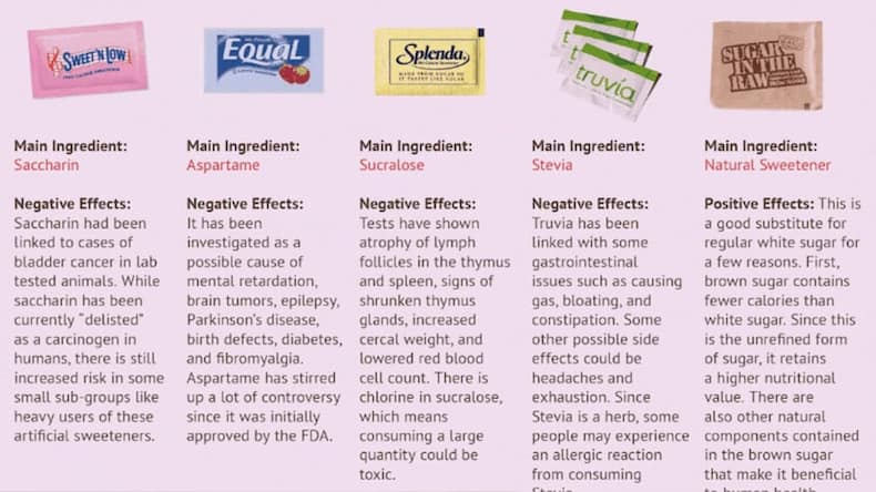 5 protein shake red flags you should never ignore