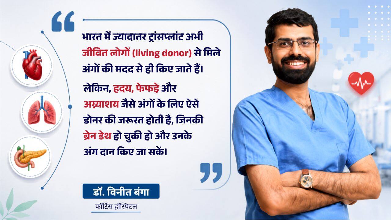 DR VINIT BANGA