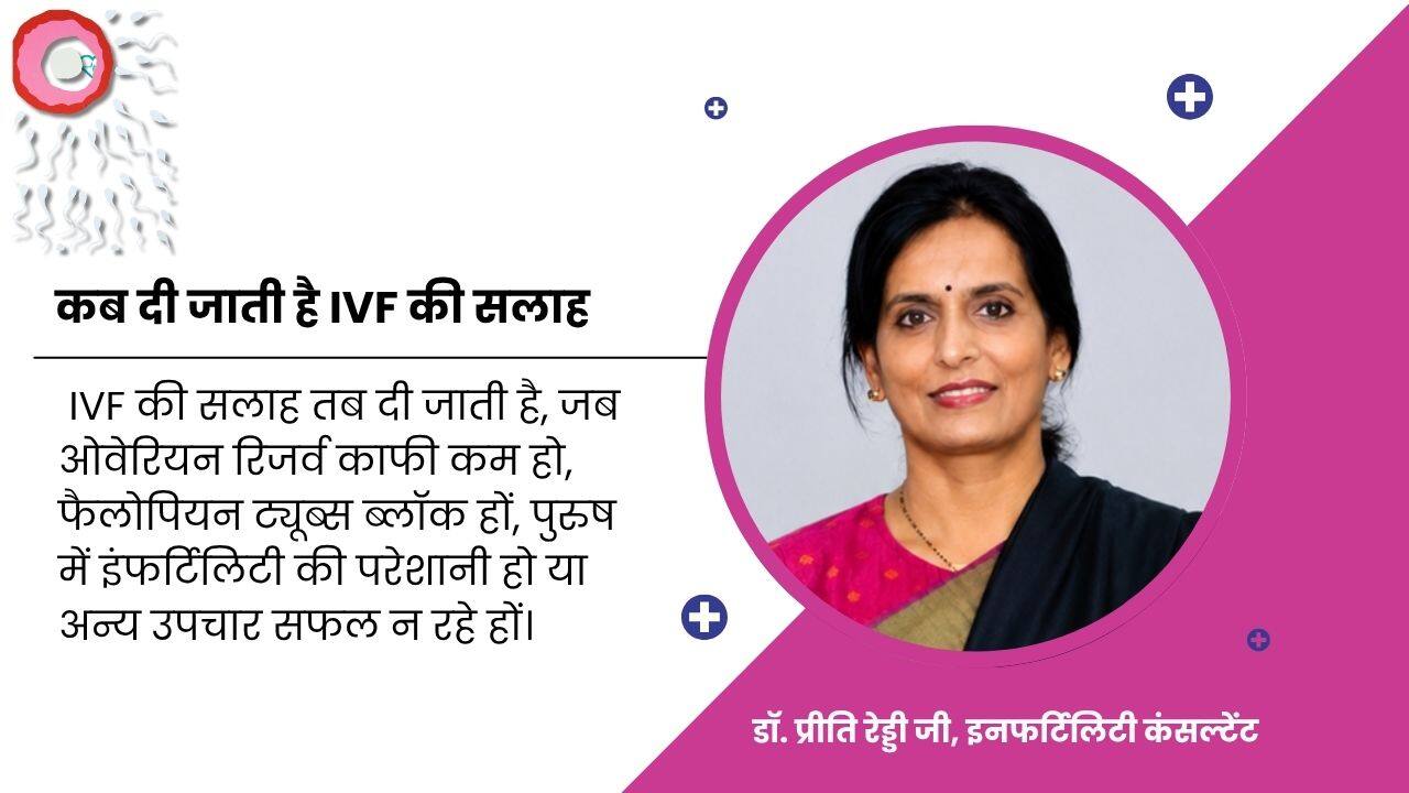 IVF