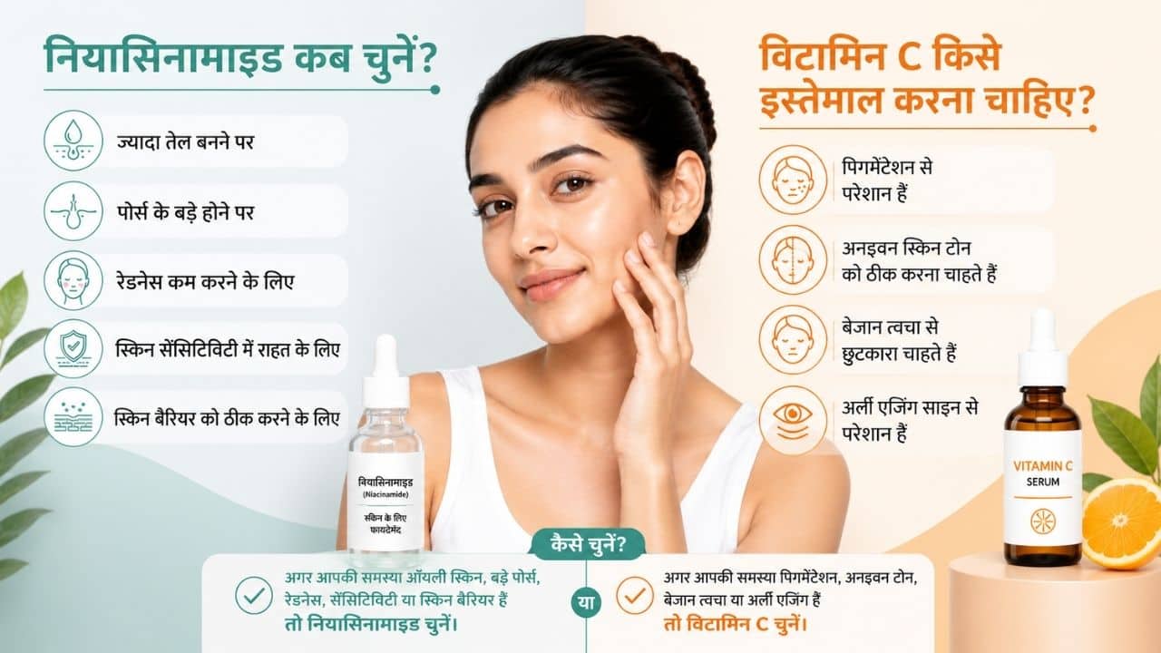 सही एक्टिव का चुनाव कैसे करें? (Image Credit- ChatGPT)