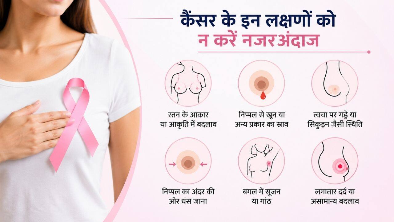 कैंसर के लक्षणों (Image Credit- ChatGPT)