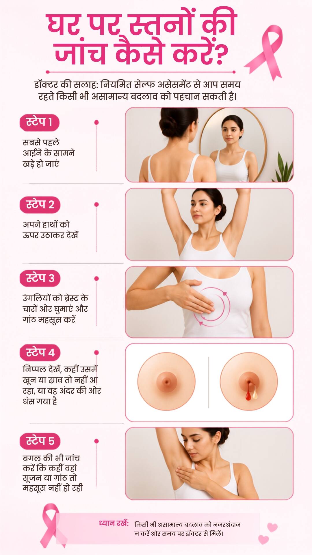 घर पर स्तनों की जांच कैसे करें? (Image Credit- ChatGPT)