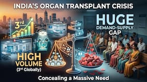 India’s Organ Transplant Crisis: High Global Ranking Conceals Massive Gap Between Demand and Supply