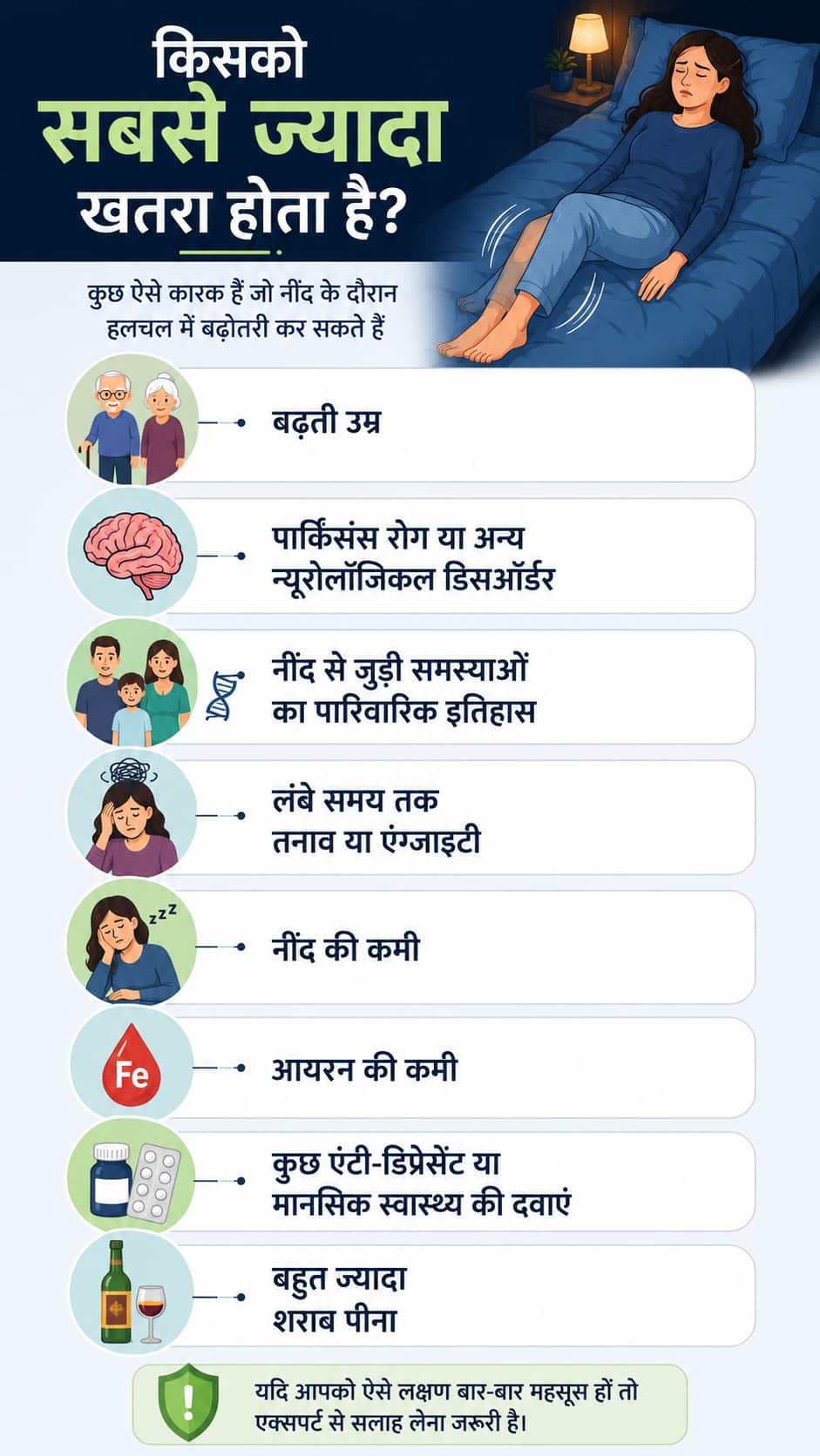 नींद में हाथ-पैर हिलाना