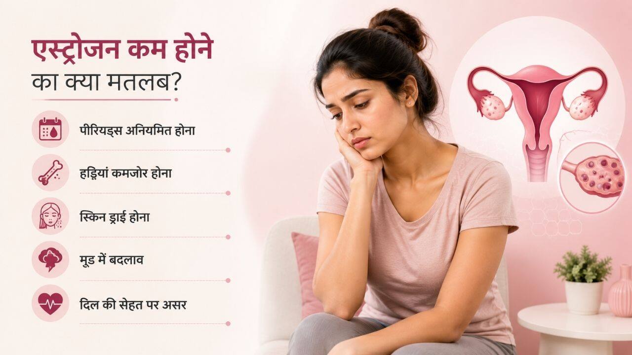 low estrogen (Image Credit- ChatGPT)