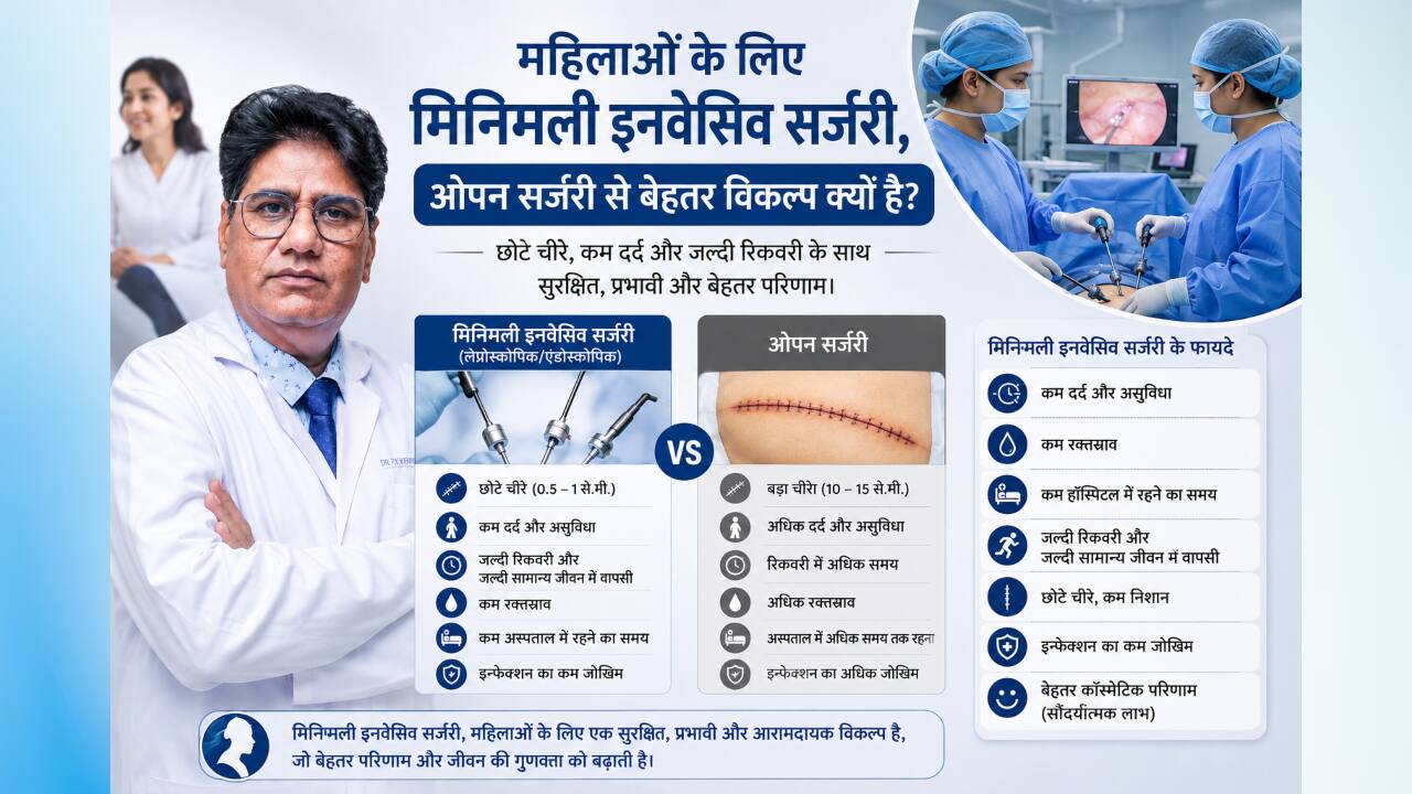 minimally invasive